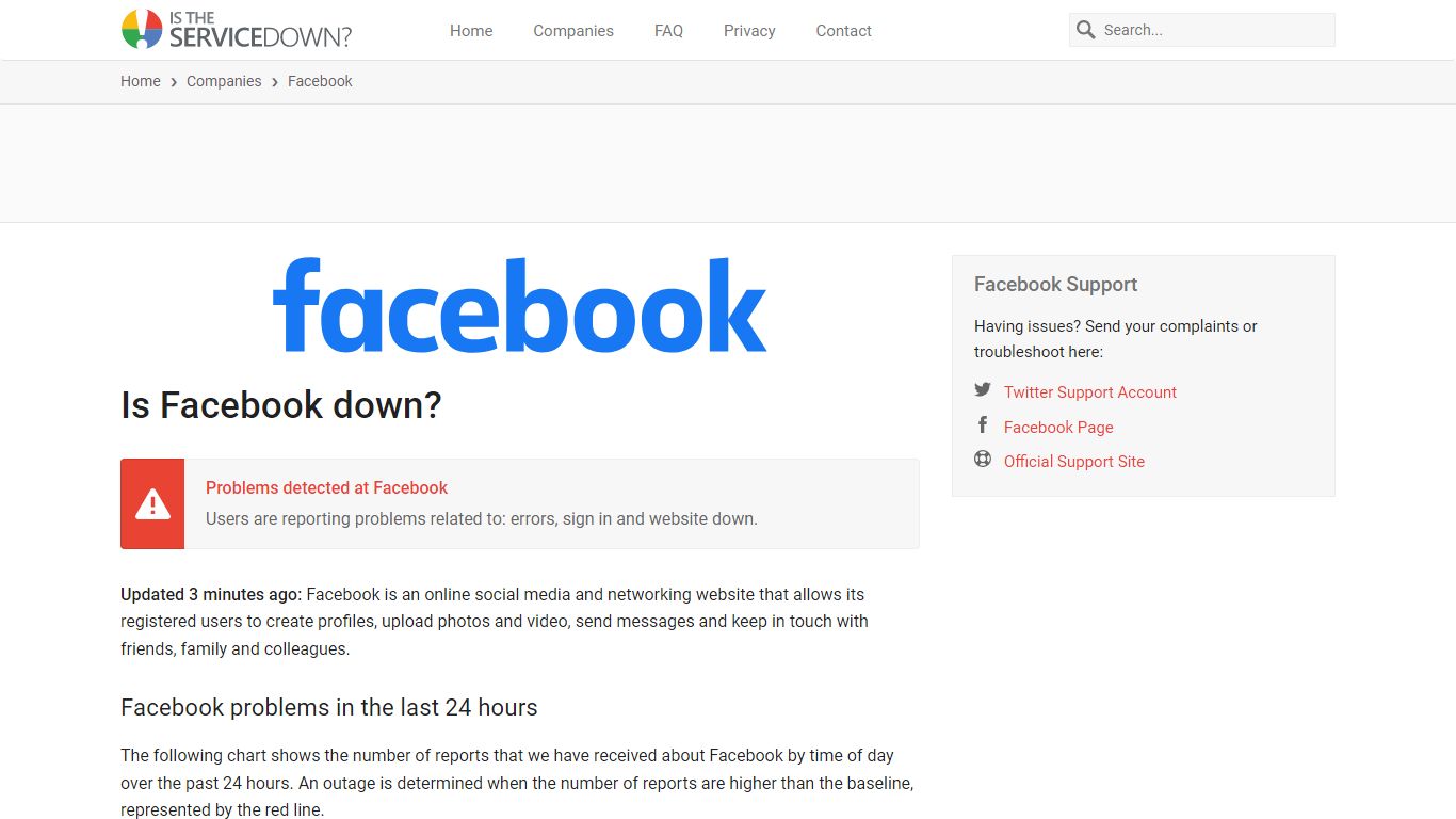 Facebook down? Current status and problems • Is The Service Down?