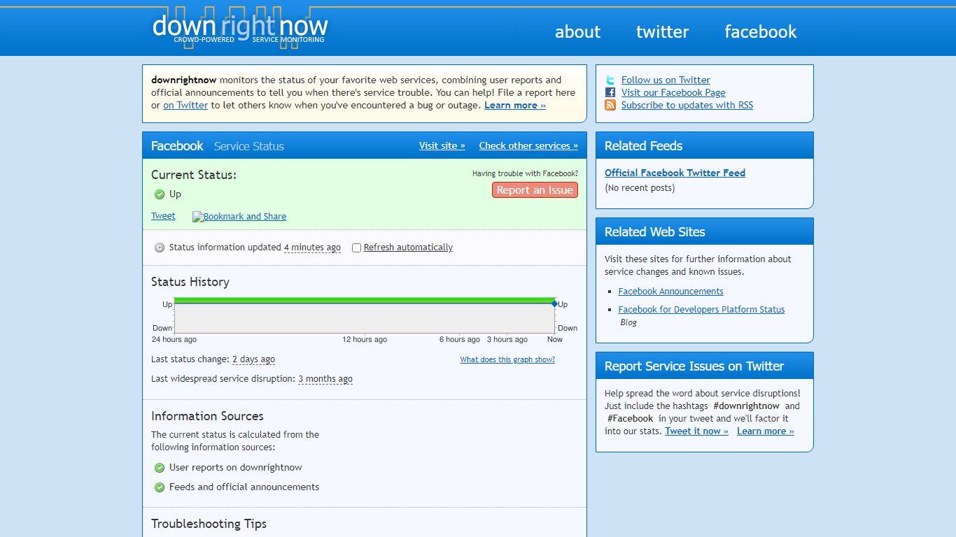 Is Facebook down? Check status and report outages at downrightnow