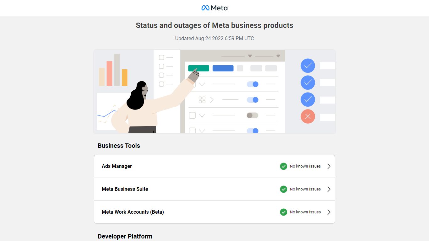 Status and outages of Meta business products